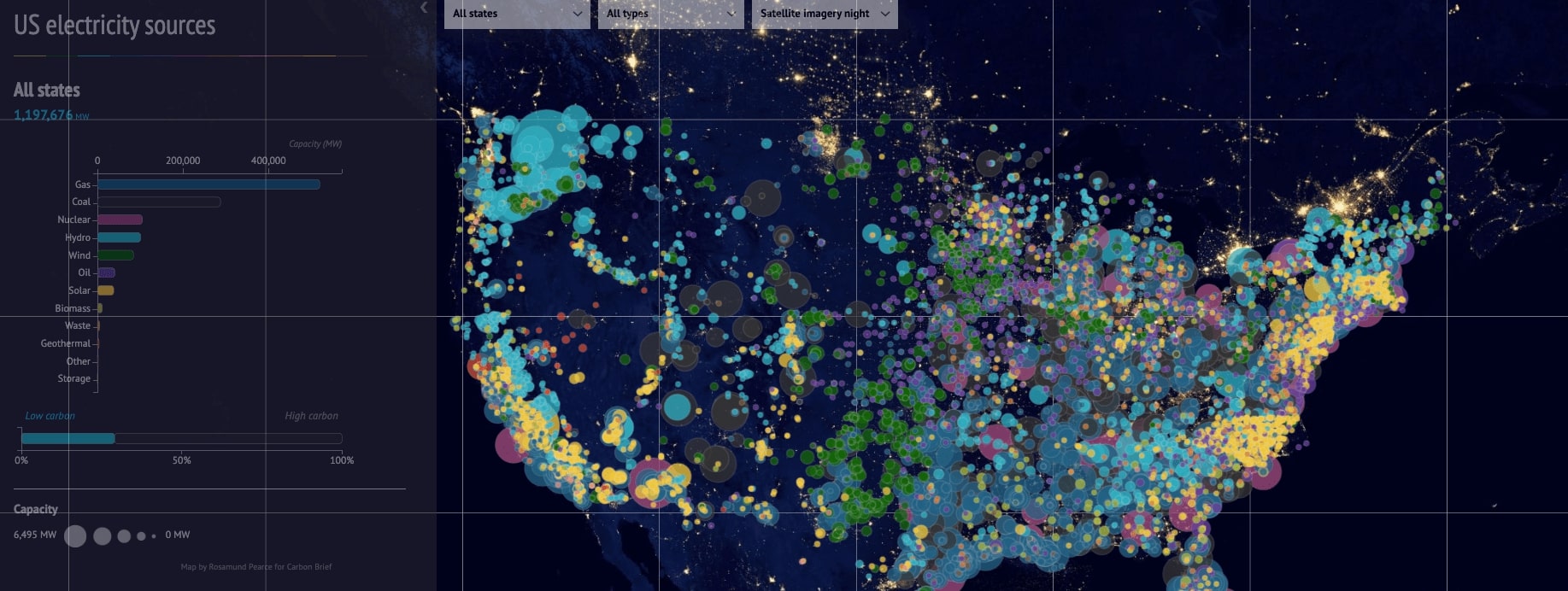 Mapped_How-the-US-generates-electricity-Carbon-Brief